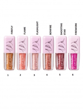 Lip Gloss Ruby Rose