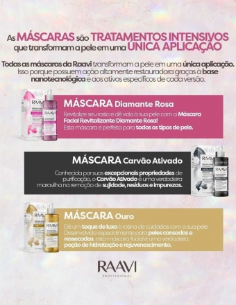 Máscaras Faciais Revitaliza Rejuvenesce Purifica Raavi