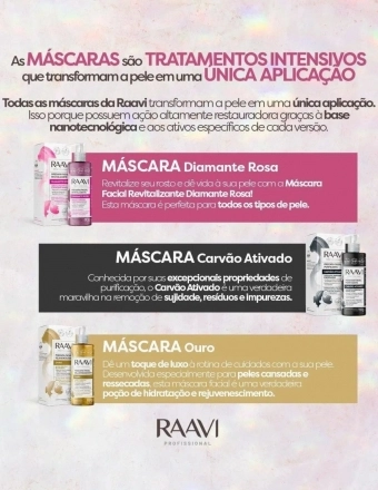 Máscaras Faciais Revitaliza Rejuvenesce Purifica Raavi