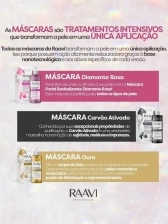 Máscaras Faciais Revitaliza Rejuvenesce Purifica Raavi